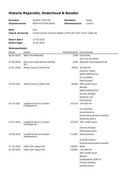 Ford Transit Custom 290 2.0 TDCI L2H1 Trend DC DUBBEL CABINE / AIRCO / CRUISE CONTROLE / CAMERA