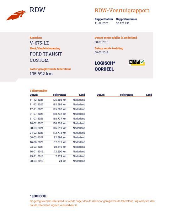 Ford Transit Custom 290 2.0 TDCI L2H1 Trend DC DUBBEL CABINE / AIRCO / CRUISE CONTROLE / TREKHAAK