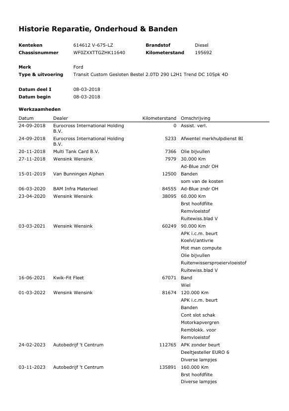 Ford Transit Custom 290 2.0 TDCI L2H1 Trend DC DUBBEL CABINE / AIRCO / CRUISE CONTROLE / TREKHAAK