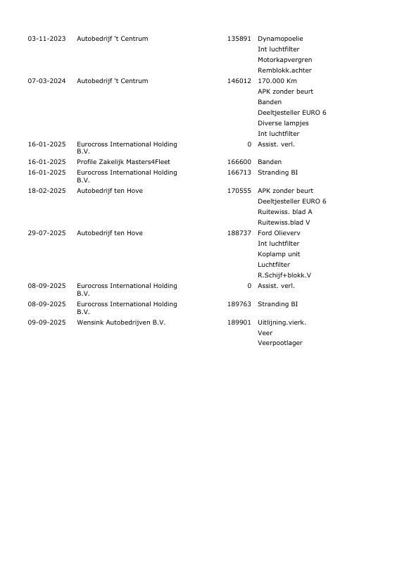 Ford Transit Custom 290 2.0 TDCI L2H1 Trend DC DUBBEL CABINE / AIRCO / CRUISE CONTROLE / TREKHAAK