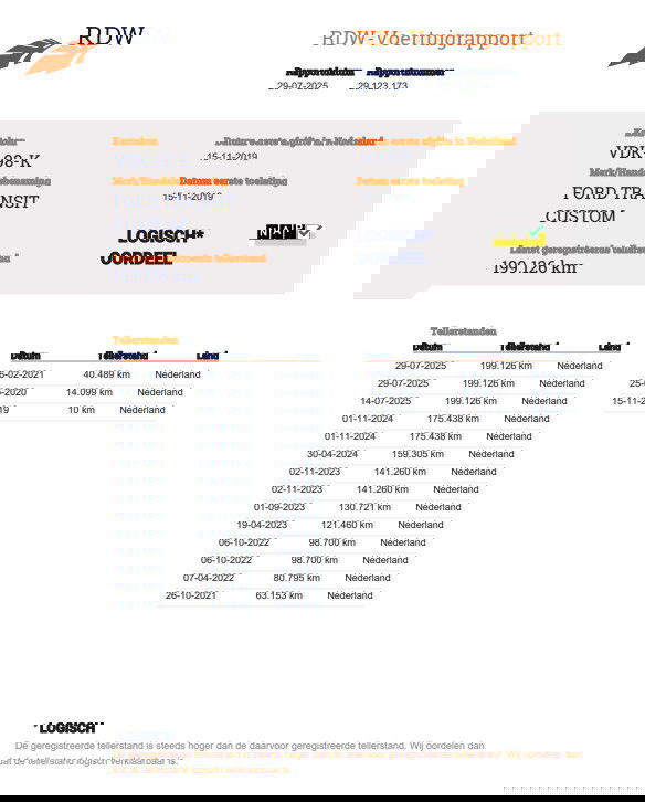 Ford Transit Custom 300 2.0 TDCI L1H1 Trend AIRCO / CRUISE CONTROLE / N.A.P / KLEP