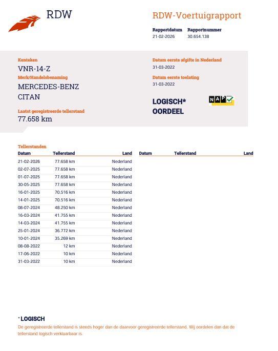 Mercedes-Benz Citan 108 CDI L1 Pro AIRCO / CRUISE CONTROLE / EURO 6 / N.A.P