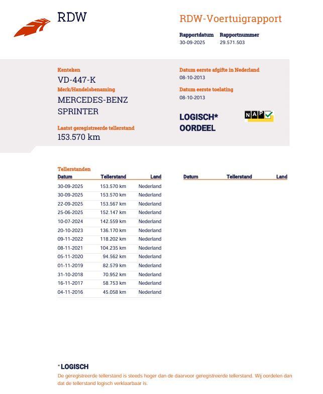Mercedes-Benz Sprinter 210 2.2 CDI 366 Functional HD 3 ZITS / SIDE BARS / PERFECT VOOR CAMPER OMBOUW