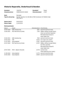 Mercedes-Benz Sprinter 311 2.2 CDI L2H1 Functional / AIRCO / CAMERA / 3 ZITS / DEALER ONDERHOUDEN / NAVI