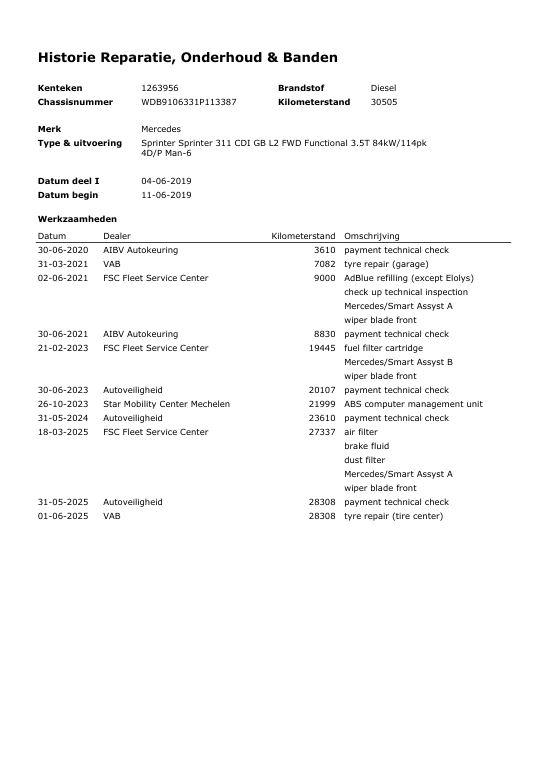 Mercedes-Benz Sprinter 311 2.2 CDI L2H2 / AIRCO / CAMERA / 3 ZITS / DEALER ONDERHOUDEN / NAVI