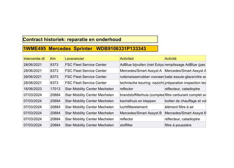 Mercedes-Benz Sprinter 311 2.2 CDI L2H2 / AIRCO / CAMERA / 3 ZITS / DEALER ONDERHOUDEN / NAVI