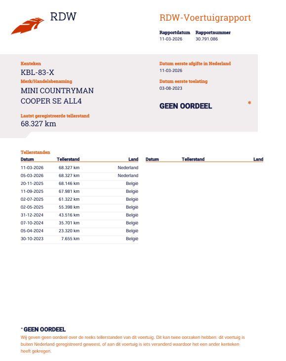 MINI Countryman 1.5 Cooper S E ALL4 Essential CAMERA / NAVI / CARPLAY / AIRCO / ZWART / STOELVERWARMING