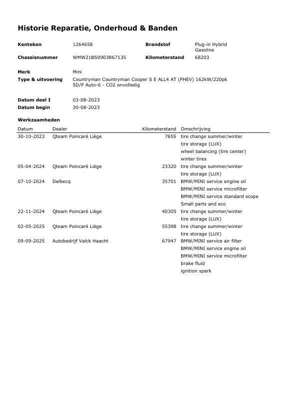 MINI Countryman 1.5 Cooper S E ALL4 Essential CAMERA / NAVI / CARPLAY / AIRCO / ZWART / STOELVERWARMING