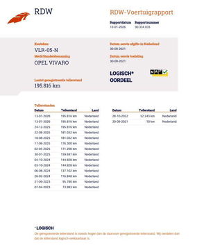 Opel Vivaro 1.5 CDTI L2H1 Edition AIRCO / CRUISE CONTROLE / L3H1 / NAVI / CAMERA