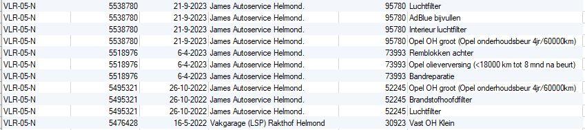 Opel Vivaro 1.5 CDTI L2H1 Edition AIRCO / CRUISE CONTROLE / L3H1 / NAVI / CAMERA