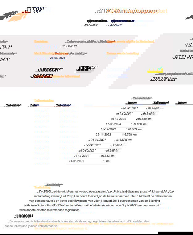 Opel Vivaro 1.5 CDTI L2H1 Edition AIRCO / CRUISE CONTROLE / NAVI / L3H1 / EURO 6