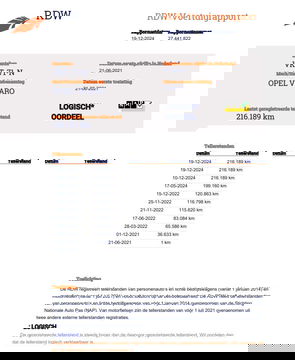Opel Vivaro 1.5 CDTI L2H1 Edition AIRCO / CRUISE CONTROLE / NAVI / L3H1 / EURO 6