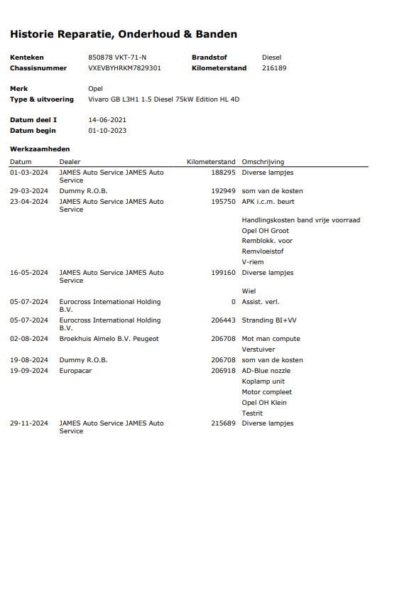 Opel Vivaro 1.5 CDTI L2H1 Edition AIRCO / CRUISE CONTROLE / NAVI / L3H1 / EURO 6