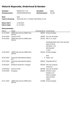 Opel Vivaro 1.5 CDTI L2H1 Edition AIRCO / CRUISE CONTROLE / NAVI / L3H1 / EURO 6