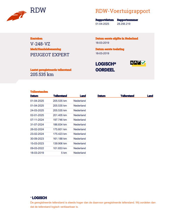 Peugeot Expert 231L 2.0 BlueHDI 180 Premium AUTOMAAT / AIRCO / CRUISE CONTROLE / TREKHAAK / L3H1