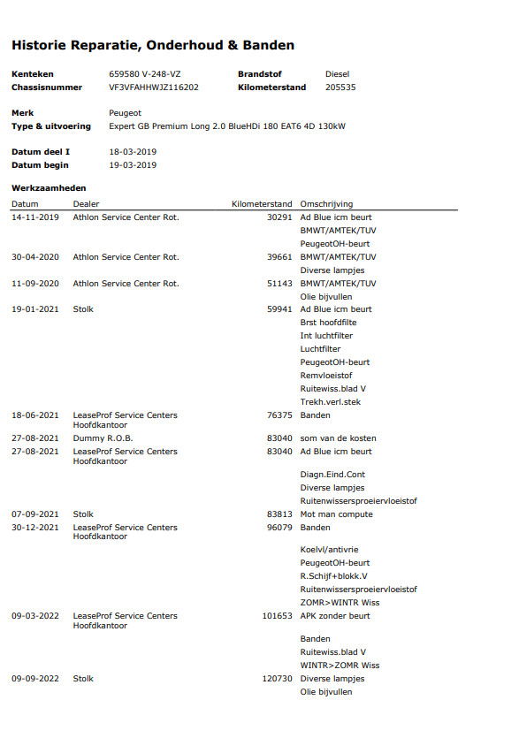 Peugeot Expert 231L 2.0 BlueHDI 180 Premium AUTOMAAT / AIRCO / CRUISE CONTROLE / TREKHAAK / L3H1