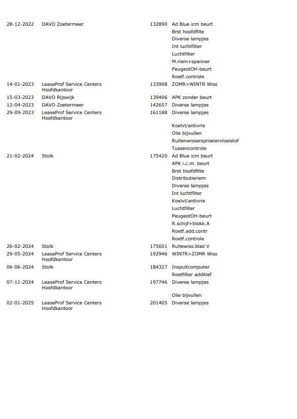 Peugeot Expert 231L 2.0 BlueHDI 180 Premium AUTOMAAT / AIRCO / CRUISE CONTROLE / TREKHAAK / L3H1