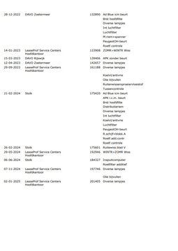 Peugeot Expert 231L 2.0 BlueHDI 180 Premium AUTOMAAT / AIRCO / CRUISE CONTROLE / TREKHAAK / L3H1