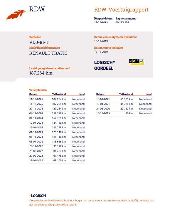 Renault Trafic 1.6 dCi T29 L2H1 Comfort Energy AIRCO / CRUISE CONTROLE / NAVI / TREKHAAK / EURO 6