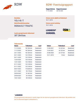 Renault Trafic 1.6 dCi T29 L2H1 Comfort Energy AIRCO / CRUISE CONTROLE / NAVI / TREKHAAK / EURO 6