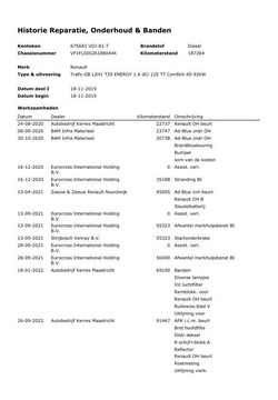 Renault Trafic 1.6 dCi T29 L2H1 Comfort Energy AIRCO / CRUISE CONTROLE / NAVI / TREKHAAK / EURO 6