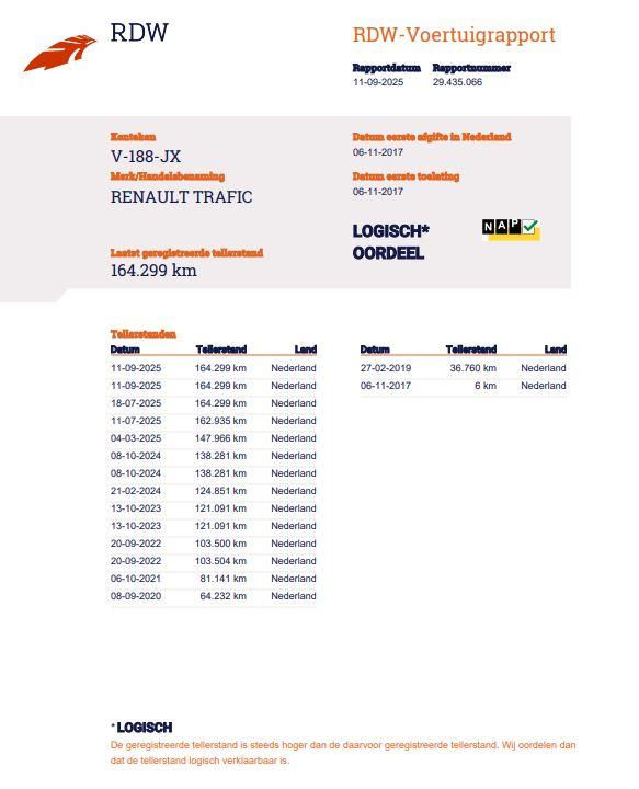 Renault Trafic 1.6 dCi T29 L2H1 Comfort Energy KASTEN INRICHTING / AIRCO / CRUISE CONTROLE / NAVI / CAMERA / TREKHAAK