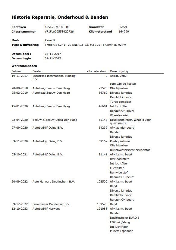 Renault Trafic 1.6 dCi T29 L2H1 Comfort Energy KASTEN INRICHTING / AIRCO / CRUISE CONTROLE / NAVI / CAMERA / TREKHAAK