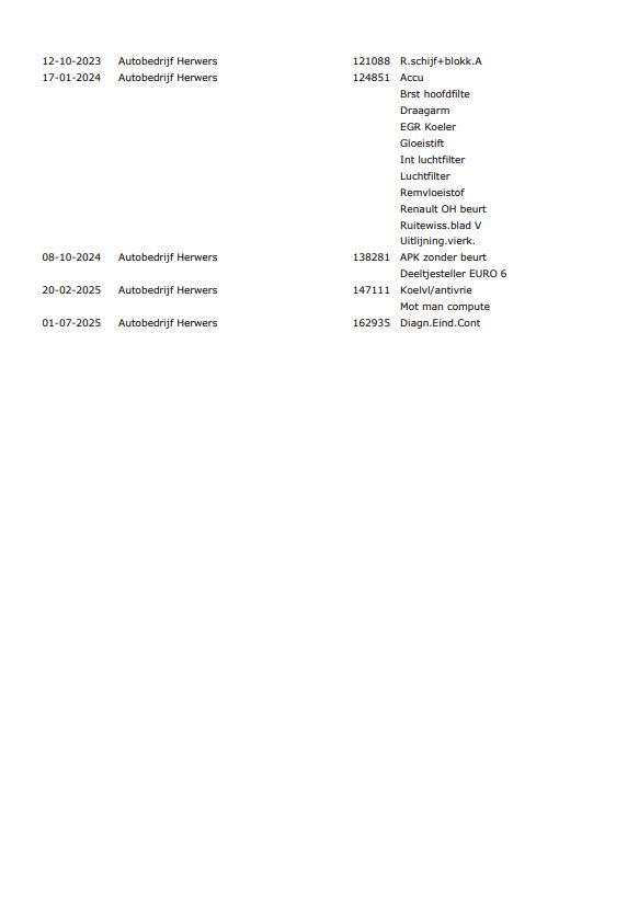 Renault Trafic 1.6 dCi T29 L2H1 Comfort Energy KASTEN INRICHTING / AIRCO / CRUISE CONTROLE / NAVI / CAMERA / TREKHAAK