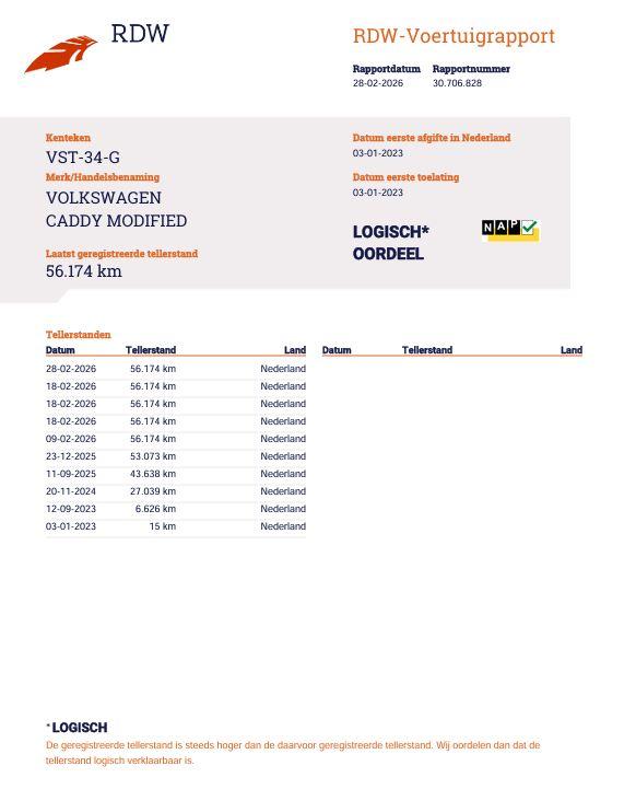 Volkswagen Caddy Cargo 2.0 TDI Comfort AIRCO / CRUISE CONTROLE / PARKEER SENSOREN ACHTER /  EURO 6