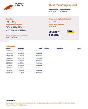 Volkswagen Caddy Cargo 2.0 TDI Comfort AIRCO / CRUISE CONTROLE / PARKEER SENSOREN ACHTER /  EURO 6