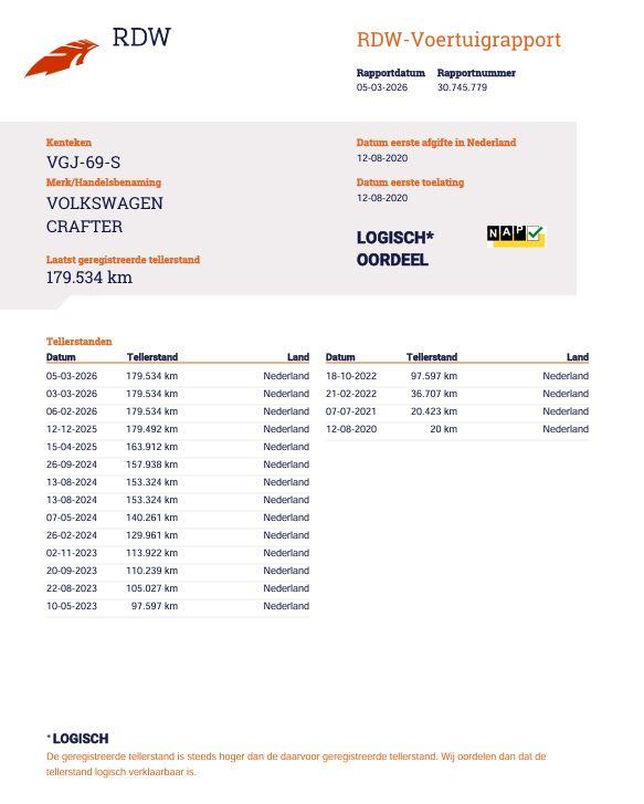 Volkswagen Crafter 35 2.0 TDI L3H3 Highline AUTOMAAT / STANDKACHEL / TREKHAAK / CARPLAY / NAVI