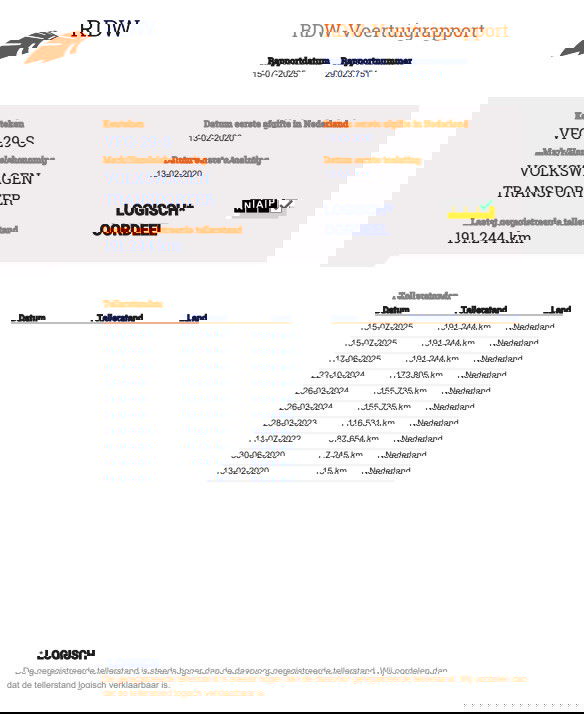 Volkswagen Transporter 2.0 TDI L2H1 30 Comfortline AIRCO / CRUISE CONTROLE / NAVI / CARPLAY / VERLAAGD