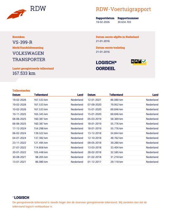 Volkswagen Transporter 2.0 TDI L2H1 Comfortline DUBBELE SCHUIFDEUR / TREKHAAK / EURO 6 / AIRCO / 3 ZITS