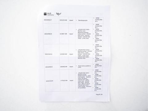 Volvo XC40 Recharge P8 AWD R-Design [ 3-Fase-11kW ] {SOH-90%} (INCL-BTW) Aut. *PANO | LEATHER-ALCANTARA | ADAPTIVE-CRUISE | DIGI-COCKPIT | FULL-LED | HARMAN/KARDON | TOPVIEW | NAVI-FULLMAP | ECC | PDC | KEYLESS | HEATED-SPORTSEATS | TOWBAR | 20''ALU*