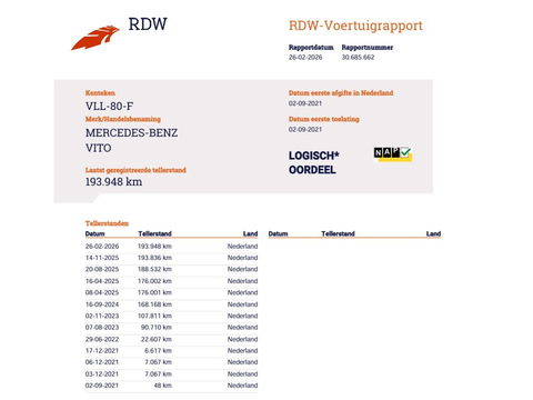 Mercedes-Benz Vito 114 CDI Euro 6 Automaat - Lang L2 - DC 5 Pers. - LED - Navi