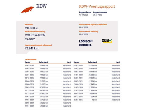 Volkswagen Caddy 2.0 TDI 75pk Euro 6 - Imperiaal - Trekhaak - Airco