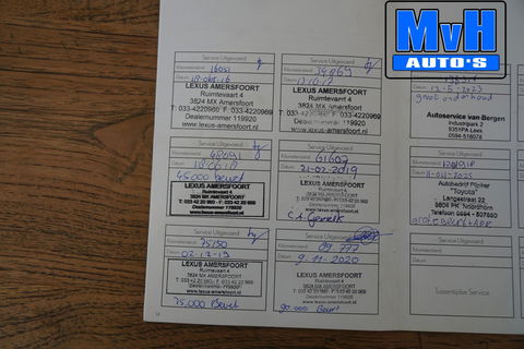 Lexus CT 200h 25th Edition|SCHUIFDAK|CAMERA|STOELVERW|LED|NAP