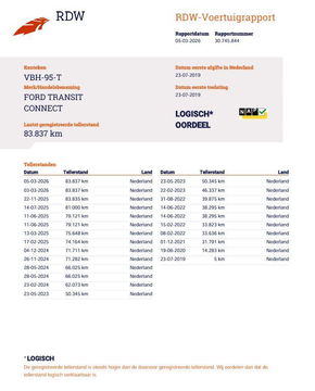 Ford Transit Connect 1.5 EcoBlue L2 Ambiente AIRCO / CRUISE CONTROLE / IMPERIAL / TREKHAAK