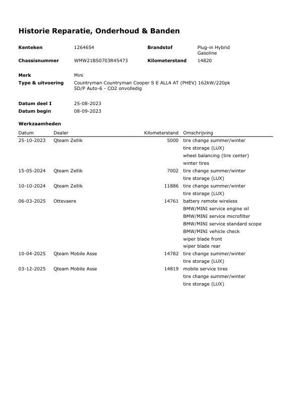 MINI Countryman 1.5 Cooper S E ALL4 Essential CAMERA / NAVI / CARPLAY / AIRCO / ZWART / STOELVERWARMING