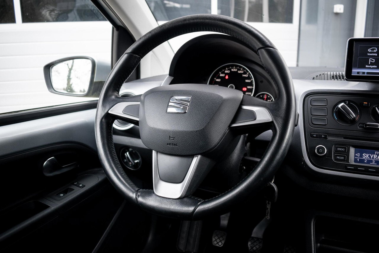 SEAT Mii