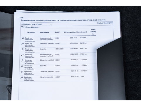 SEAT Leon 2.0 TSI CUPRA PANO BEATS KEYLESS VIRTUAL CAMERA