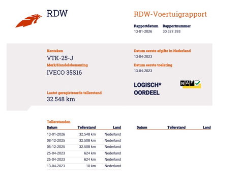 Iveco Daily 35S16 Hi-Matic Euro 6 - Luchtvering - L2H2 - 3.5t KG Trekhaak - LED
