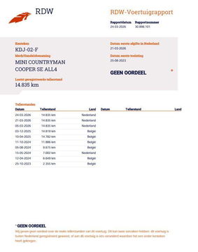 MINI Countryman 1.5 Cooper S E ALL4 Essential CAMERA / NAVI / CARPLAY / AIRCO / ZWART / STOELVERWARMING