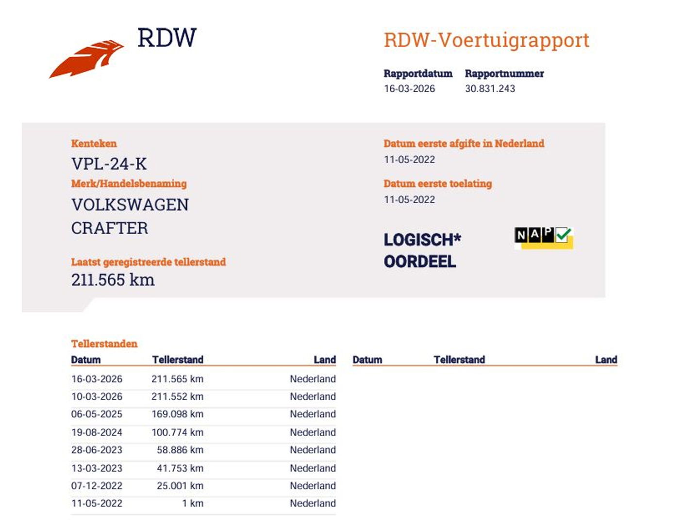 Volkswagen Crafter 2.0 TDI 177pk Euro 6 Automaat Koelwagen Bi-Temp Koeling - Dag & nacht + Vriezen