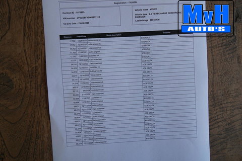 Volvo XC60 2.0 Recharge T6 AWD R-Design|PANO|H/K AUDIO|TREKH