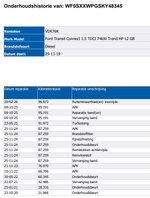 Ford Transit Connect