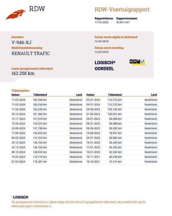 Renault Trafic 1.6 dCi T29 L2H1 Comfort Energy AIRCO / CRUISE CONTROLE / NAVI / TREKHAAK / EURO 6 / CAMERA