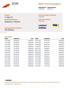 Renault Trafic 1.6 dCi T29 L2H1 Comfort Energy AIRCO / CRUISE CONTROLE / NAVI / TREKHAAK / EURO 6 / CAMERA