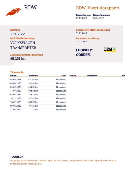 Volkswagen Transporter 2.0 TDI L1H1 Trendline AIRCO / CRUISE CONTROLE / TREKHAAK / EURO 6