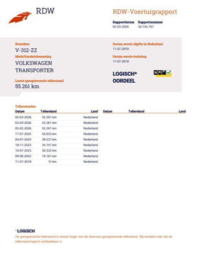 Volkswagen Transporter 2.0 TDI L1H1 Trendline AIRCO / CRUISE CONTROLE / TREKHAAK / EURO 6